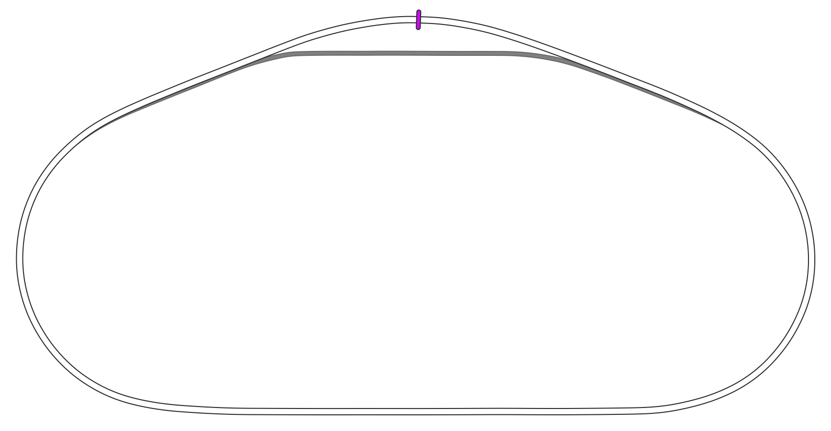 tri-oval