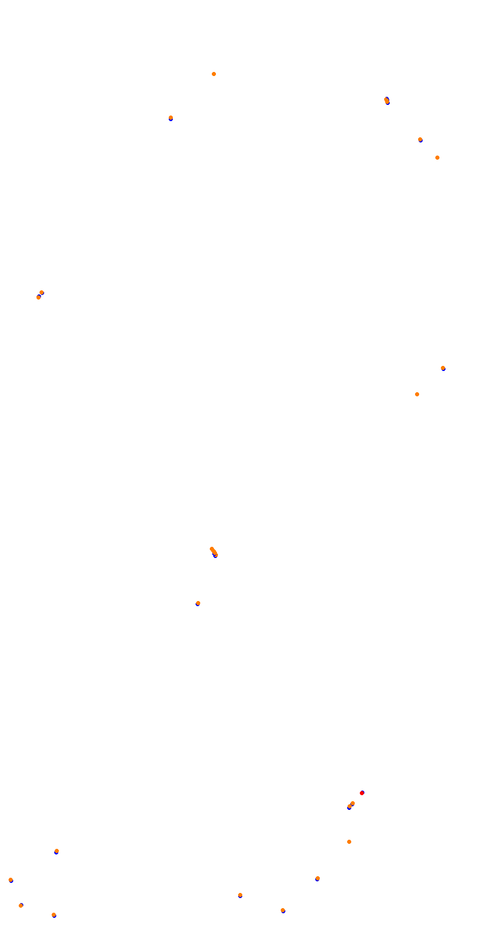 Barcelona City Circuit collisions