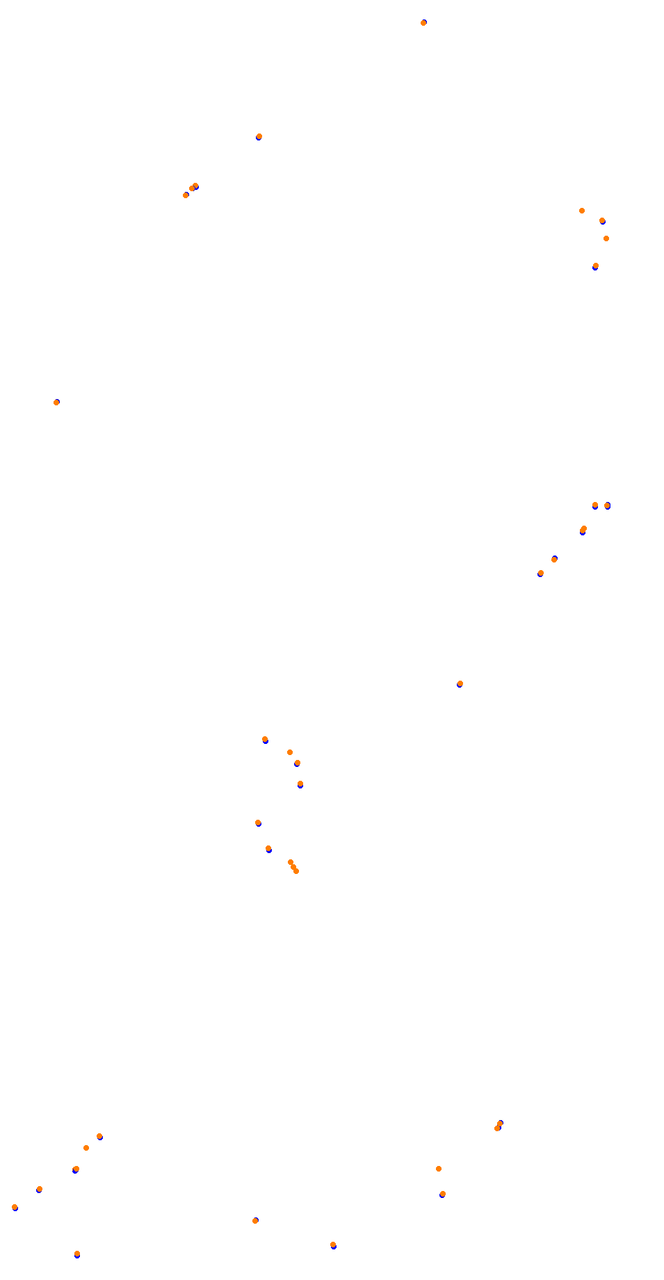 Barcelona City Circuit collisions