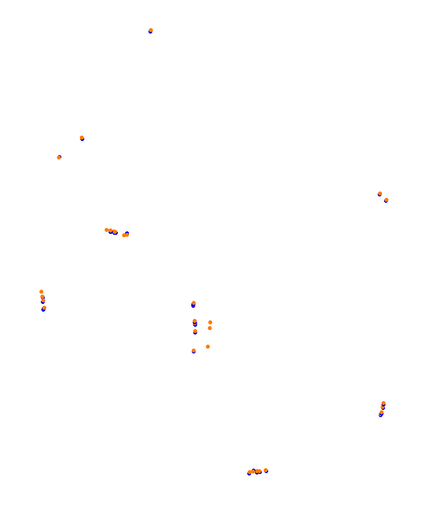 Laguna Seca collisions