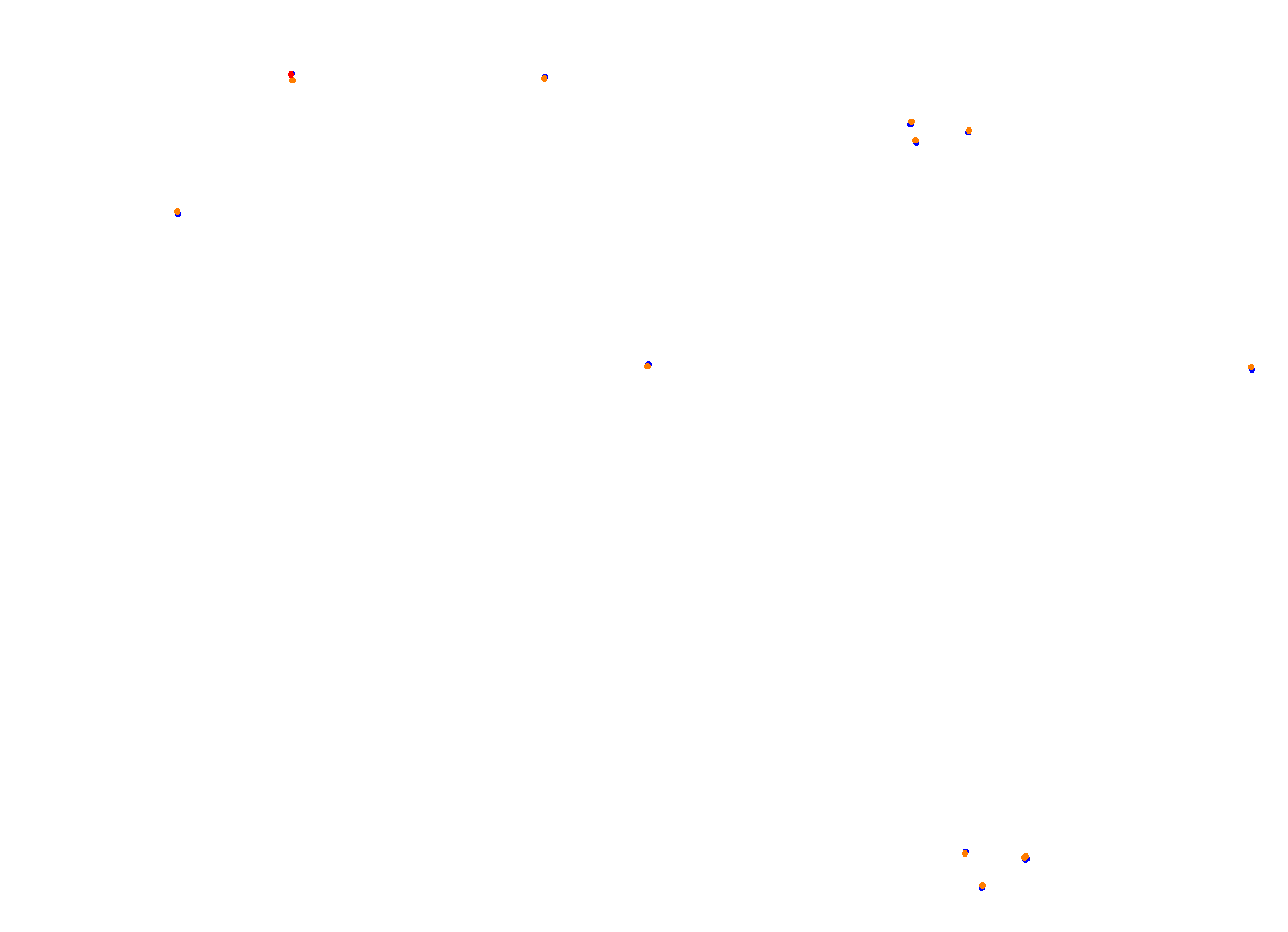 2022 Mexico City F1 Grand Prix collisions