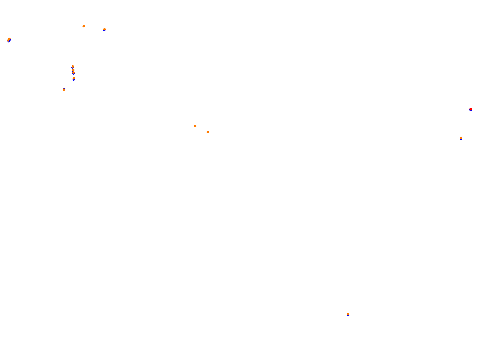 2022 Mexico City F1 Grand Prix collisions