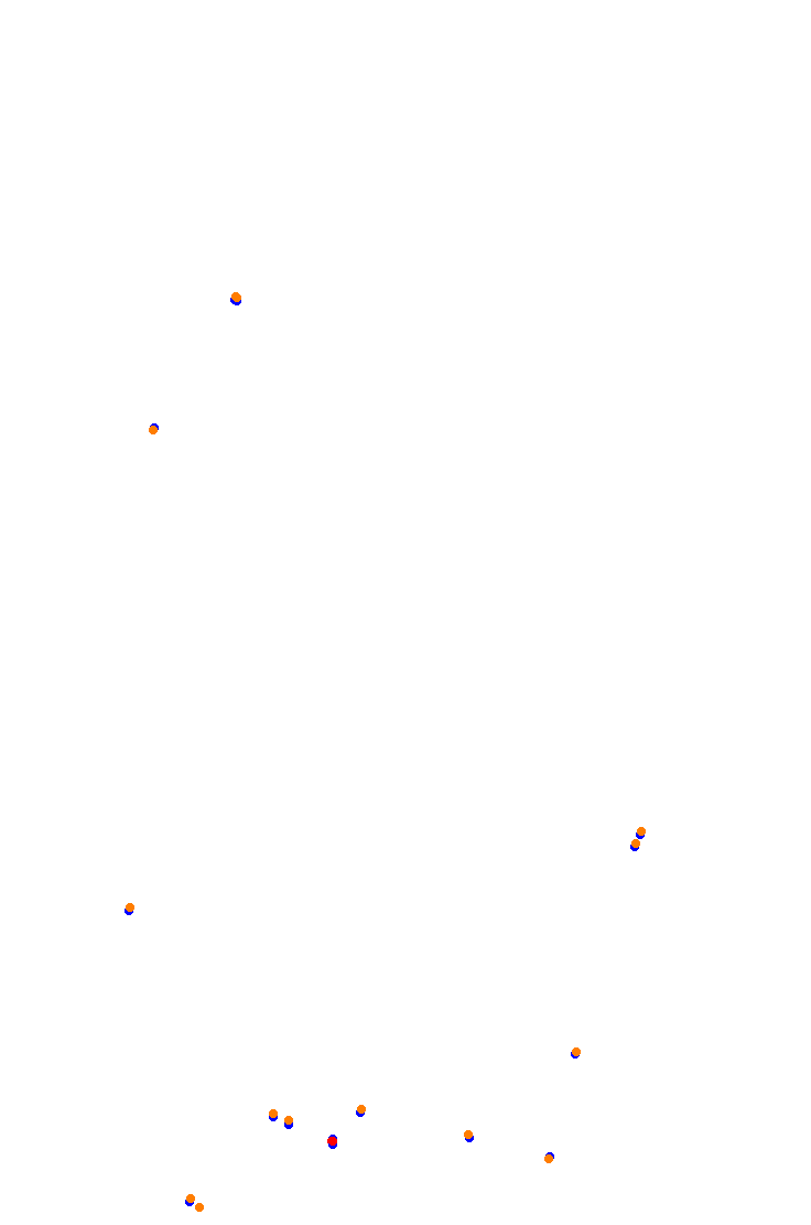 2022 São Paulo F1 Grand Prix collisions