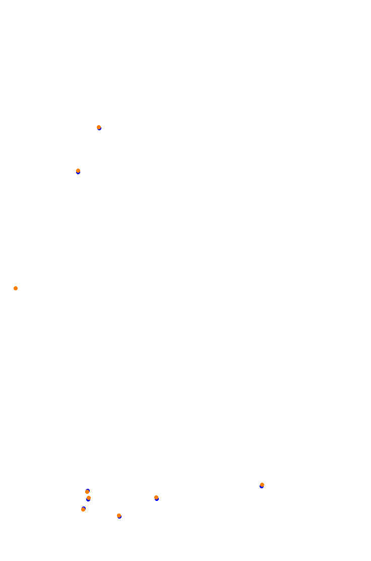 2022 São Paulo F1 Grand Prix collisions