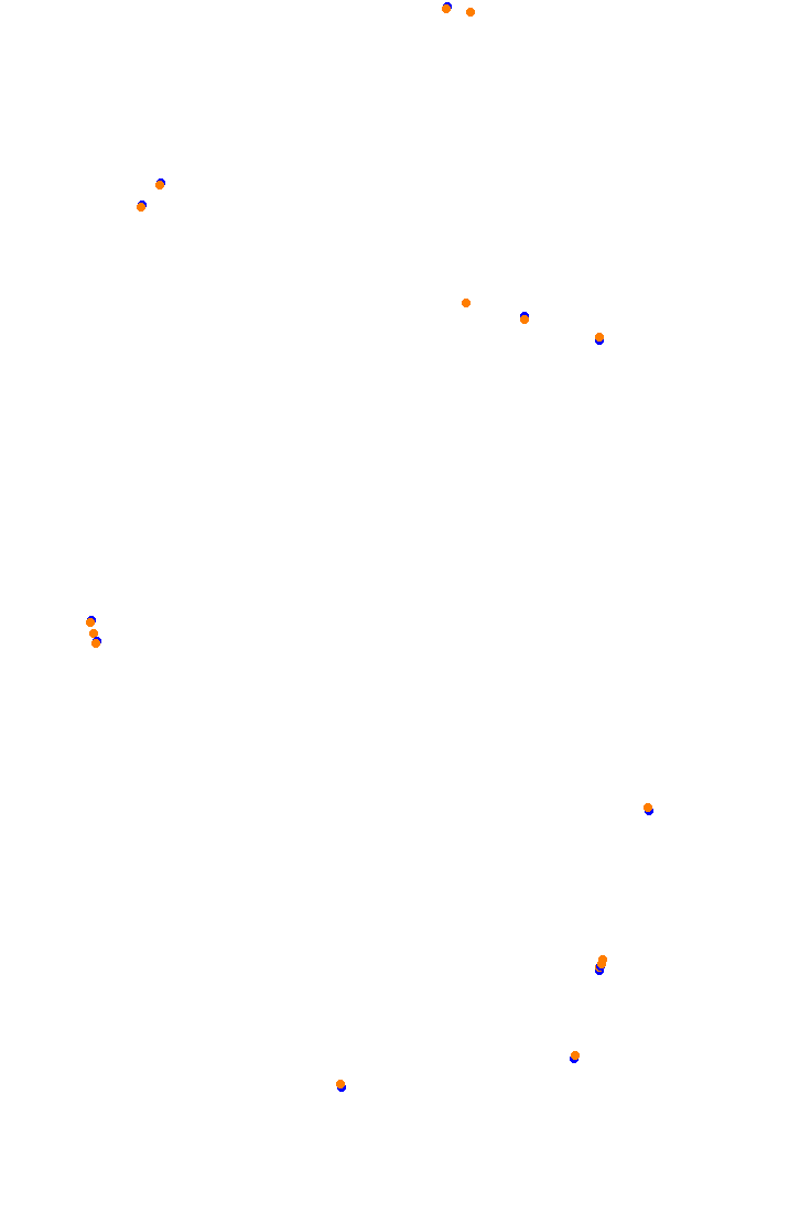 2022 São Paulo F1 Grand Prix collisions