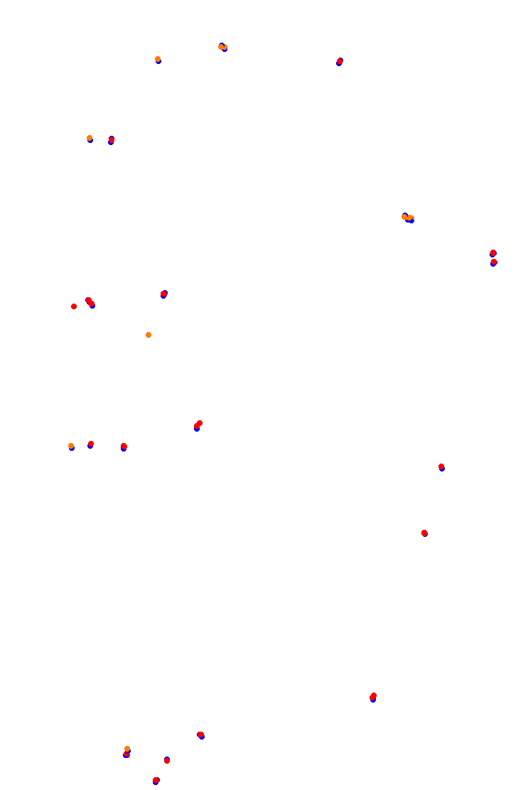 2022 São Paulo F1 Grand Prix collisions