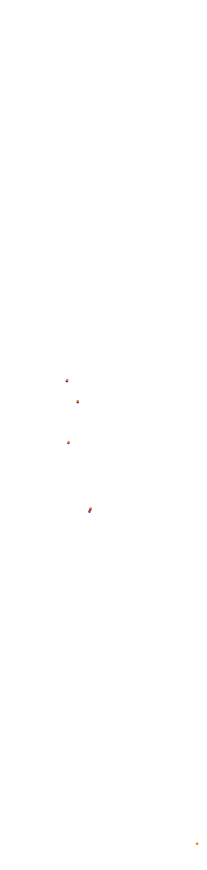 Jeddah 2021 CHQ collisions