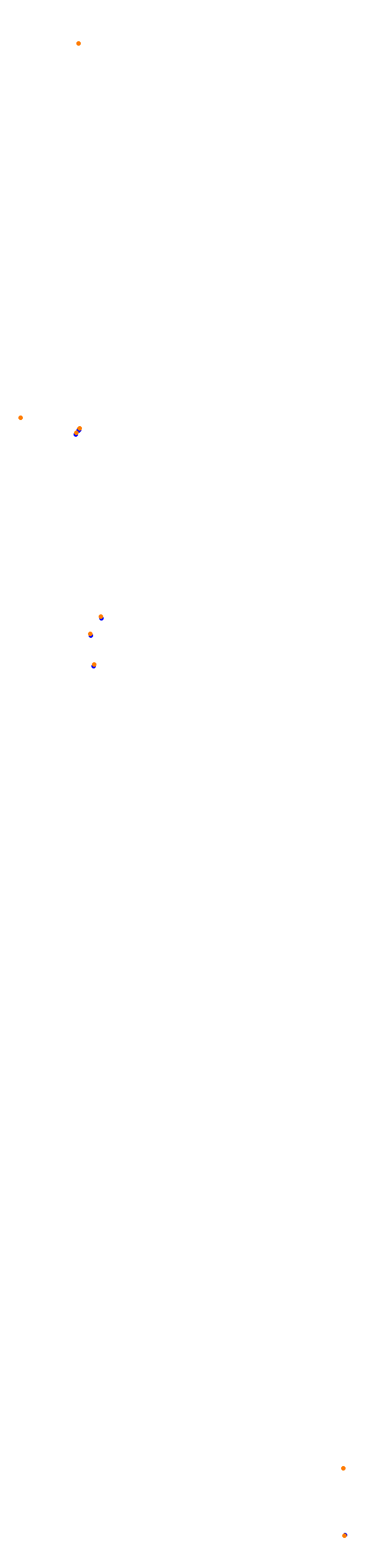 Jeddah 2021 CHQ collisions