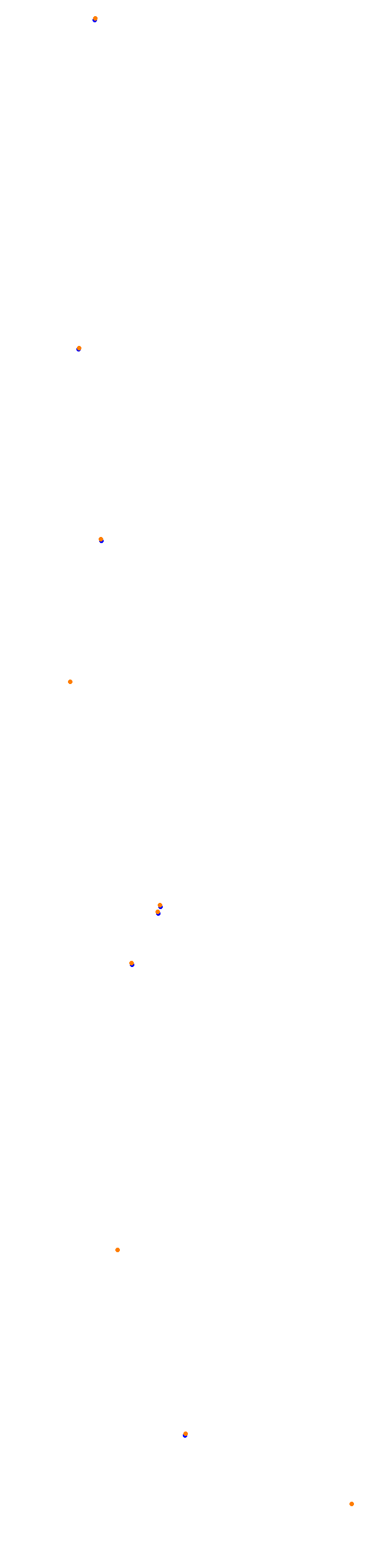 Jeddah 2021 CHQ collisions