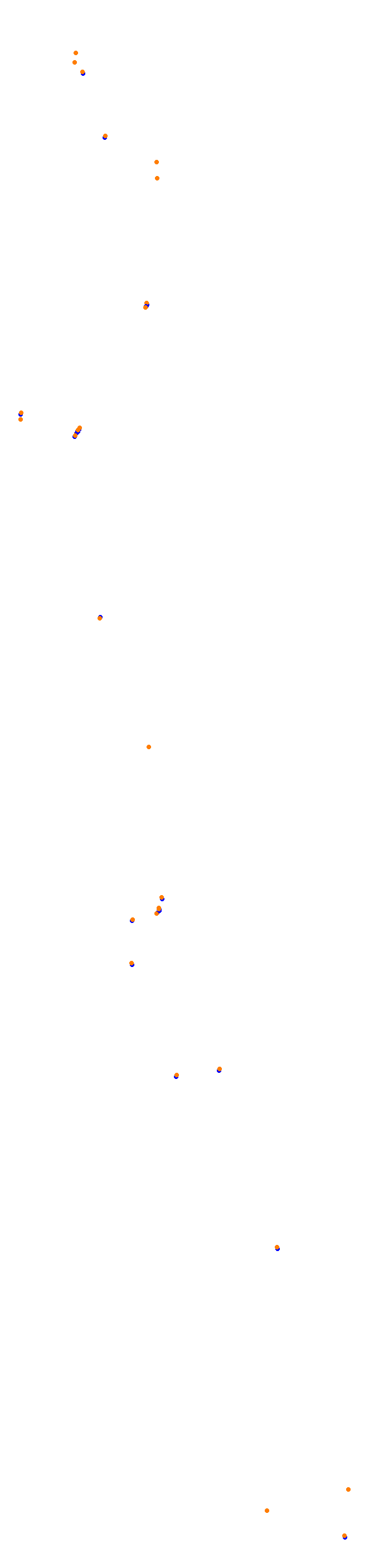 Jeddah 2021 CHQ collisions