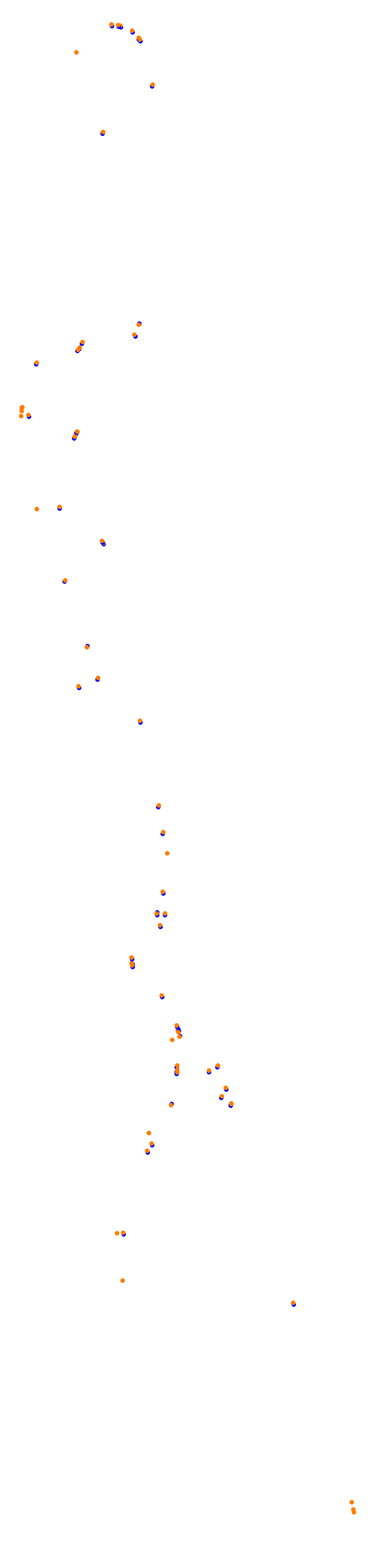 Jeddah 2021 CHQ collisions