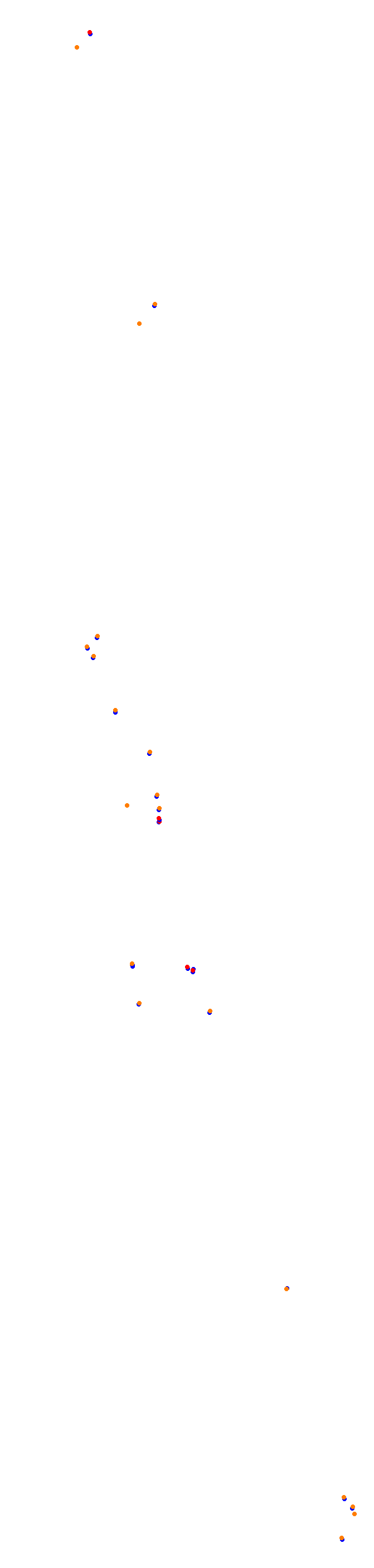 Jeddah 2021 CHQ collisions