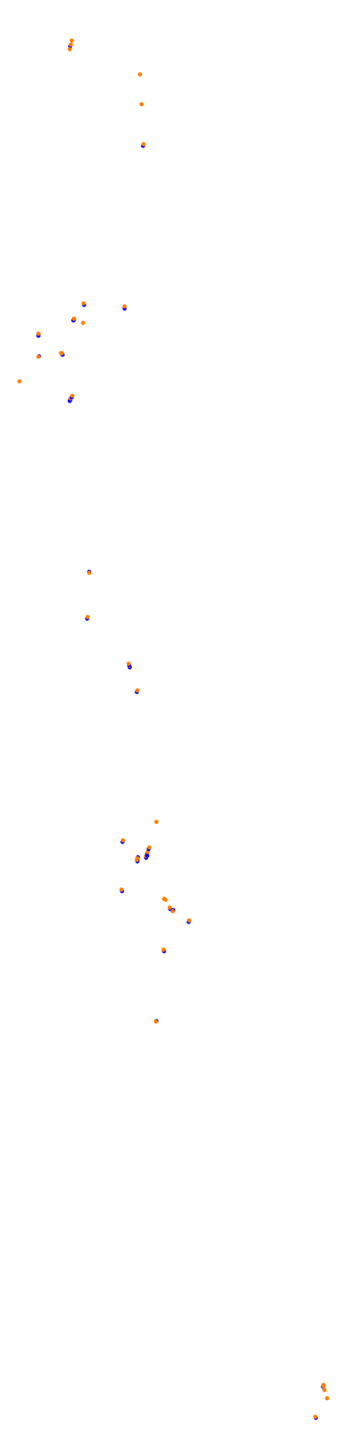 Jeddah 2021 CHQ collisions