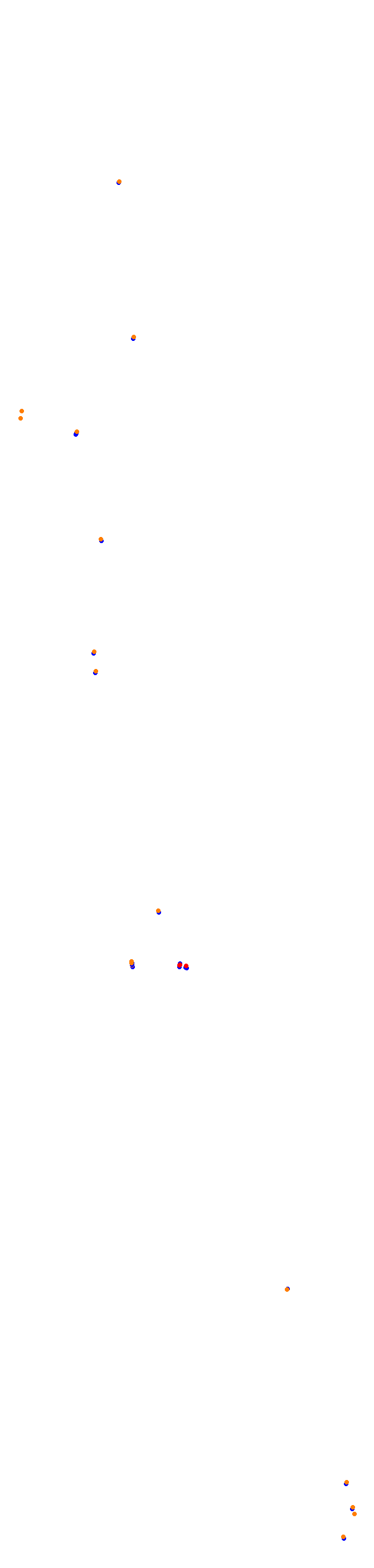 Jeddah 2021 CHQ collisions