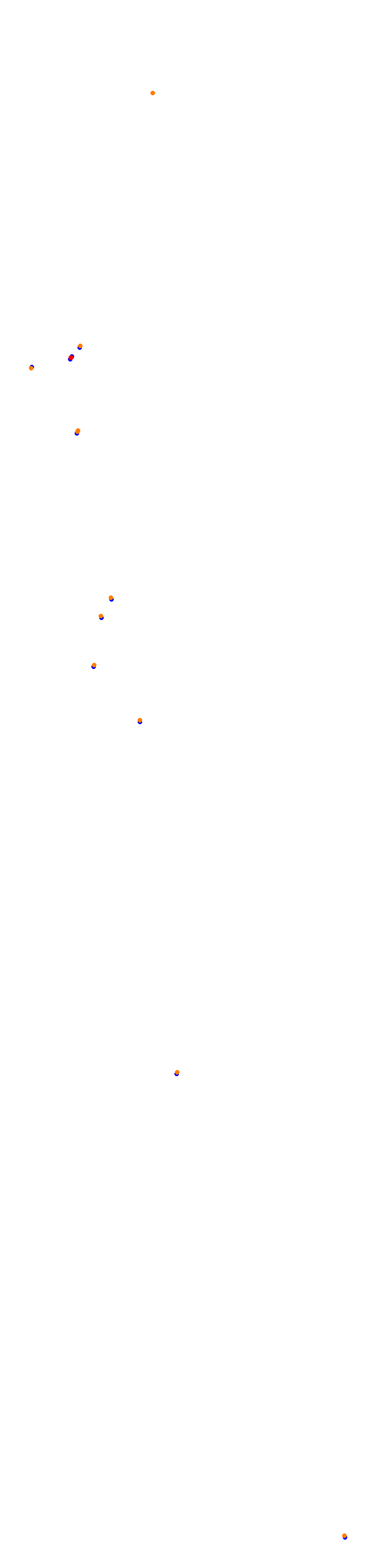 Jeddah 2021 CHQ collisions