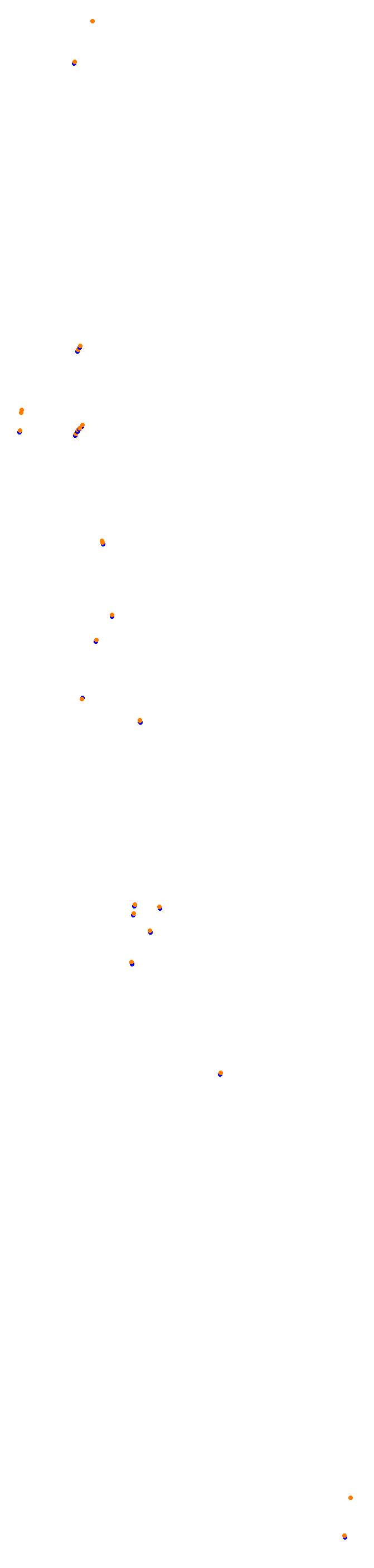 Jeddah 2021 CHQ collisions