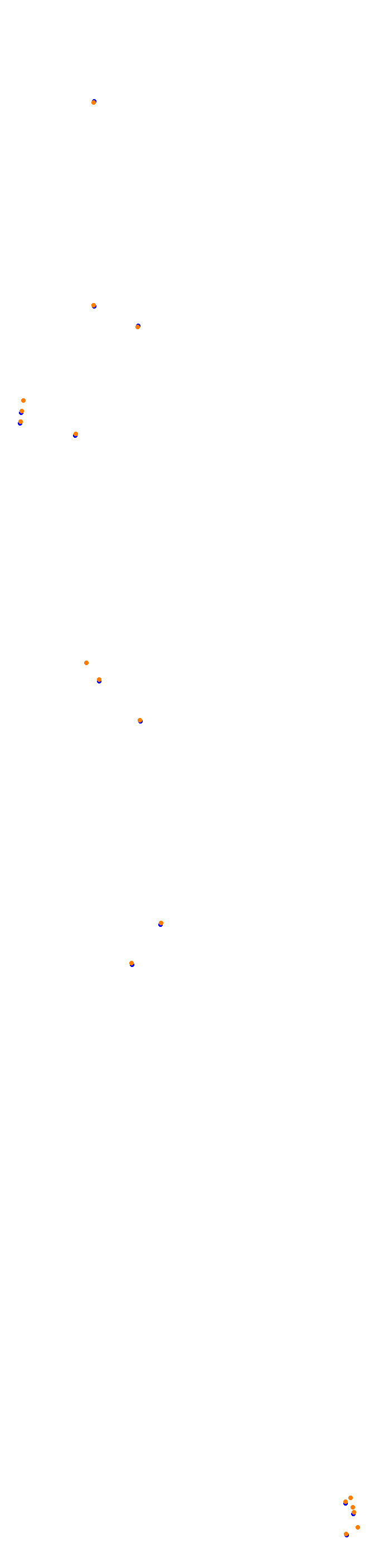 Jeddah 2021 CHQ collisions