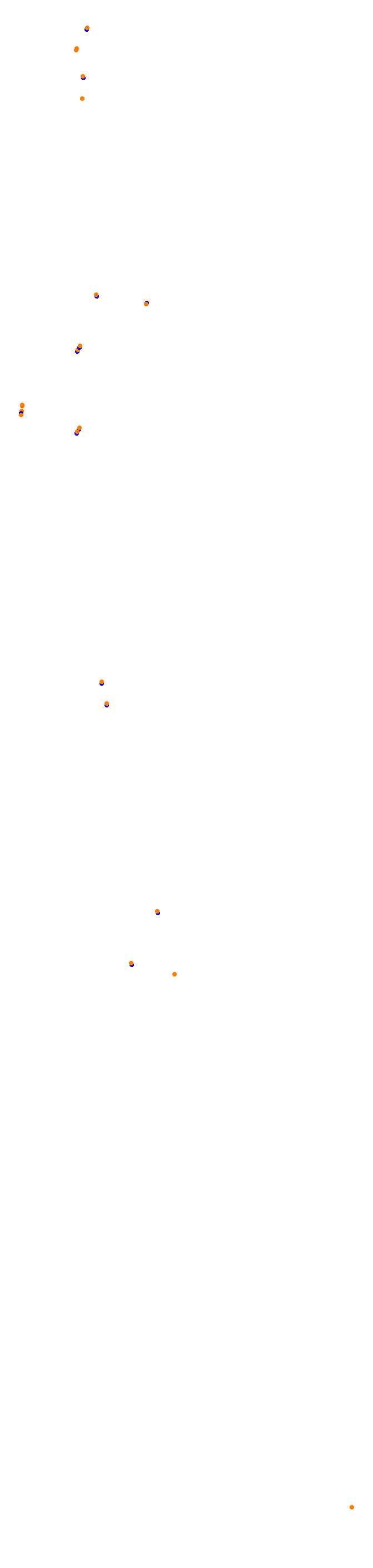 Jeddah 2021 CHQ collisions