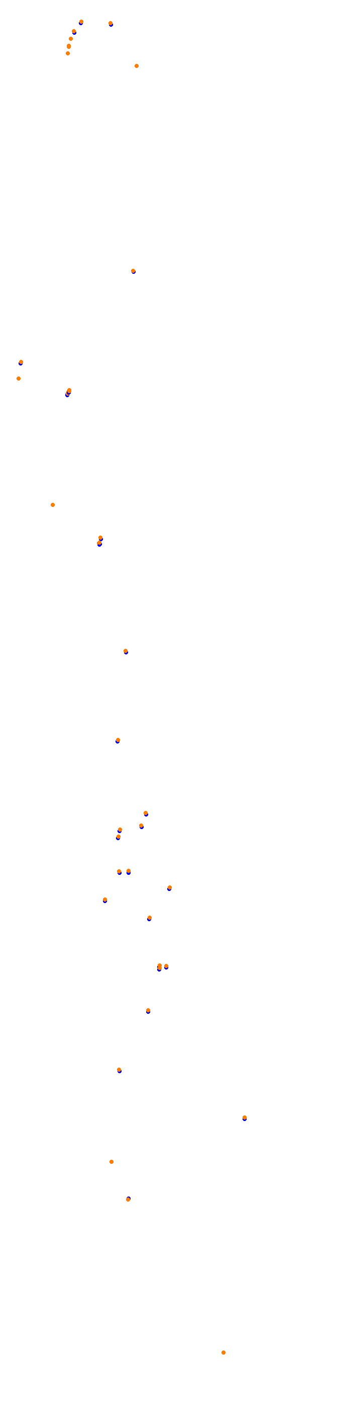 Jeddah 2021 CHQ collisions