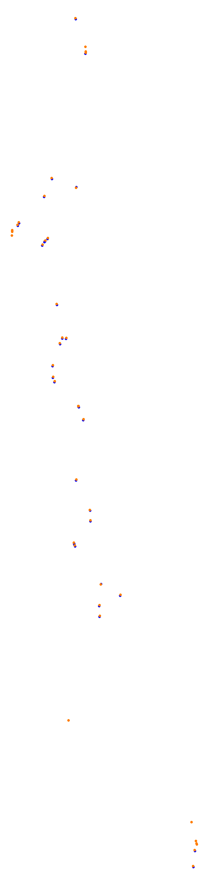 Jeddah 2021 CHQ collisions