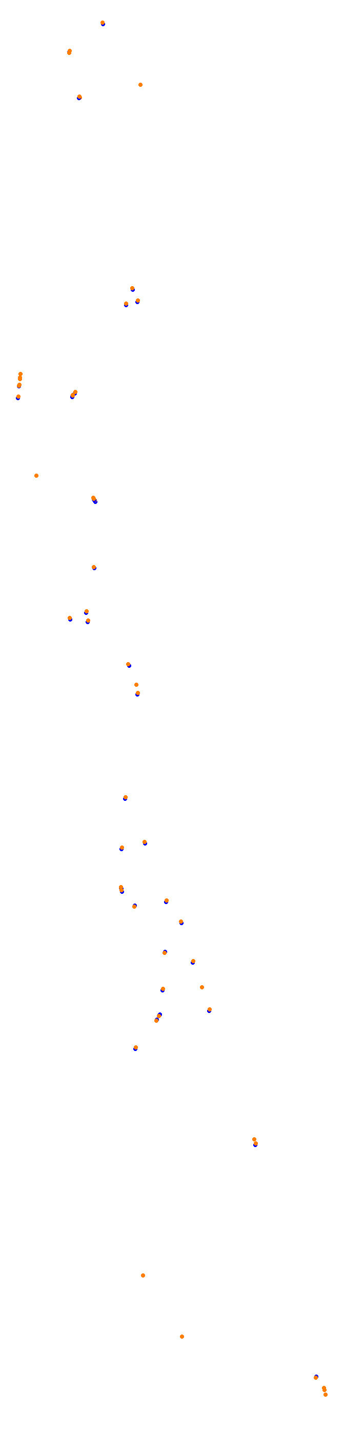 Jeddah 2021 CHQ collisions