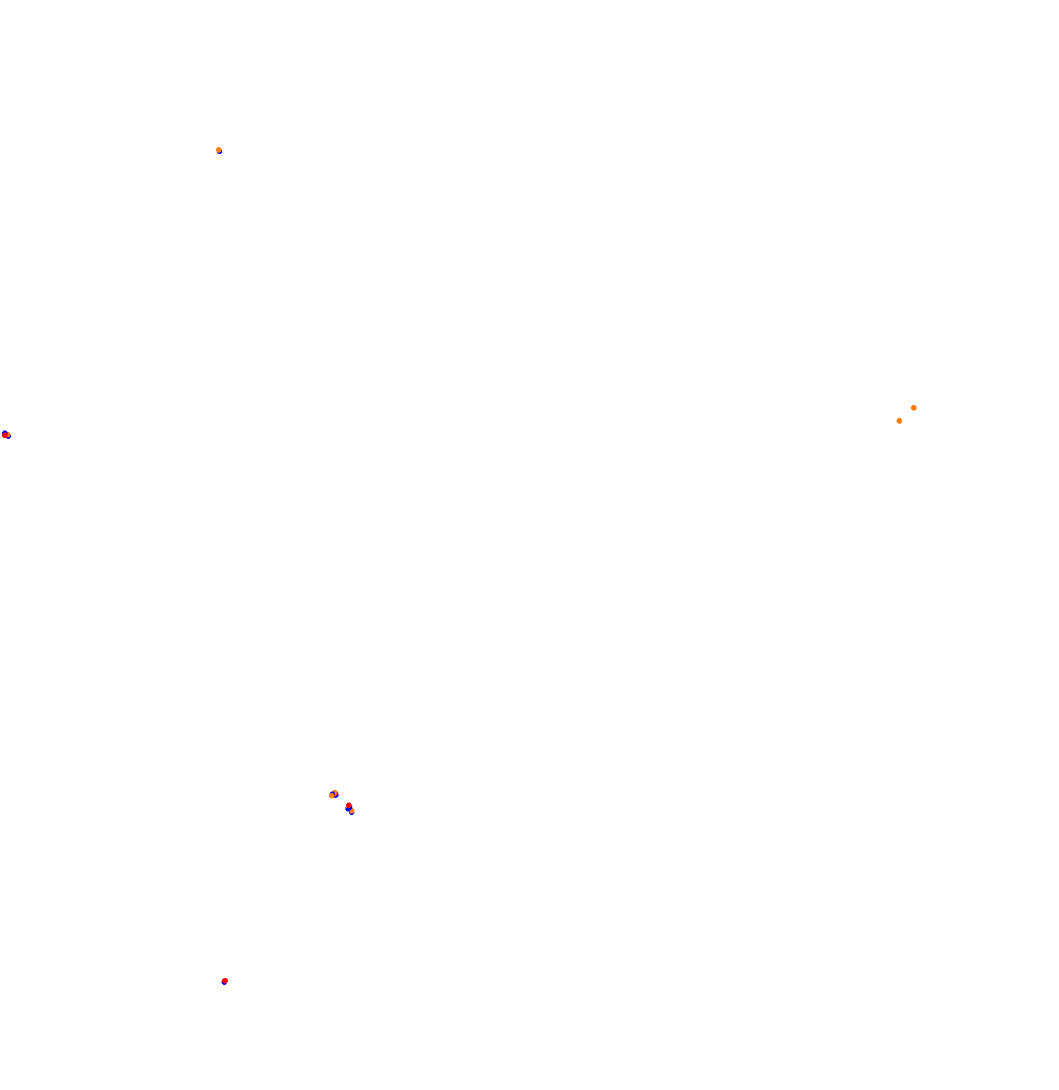 ks_nordschleife collisions