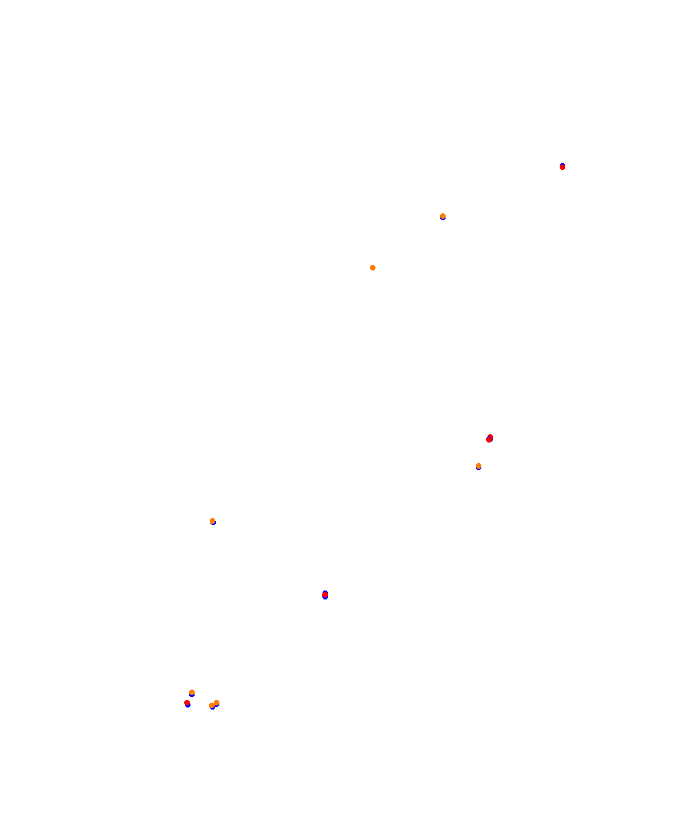 ks_barcelona collisions