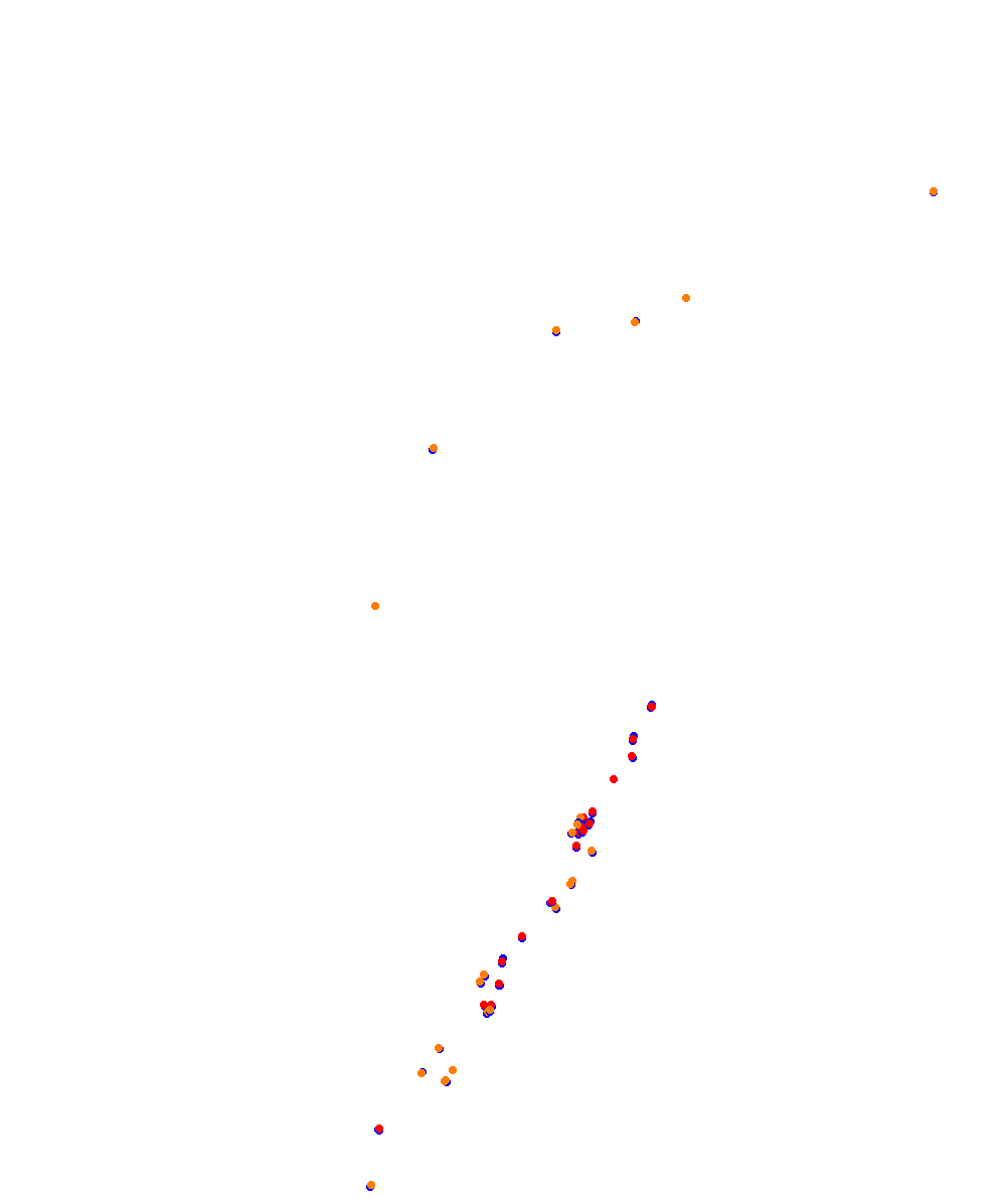 ks_barcelona collisions