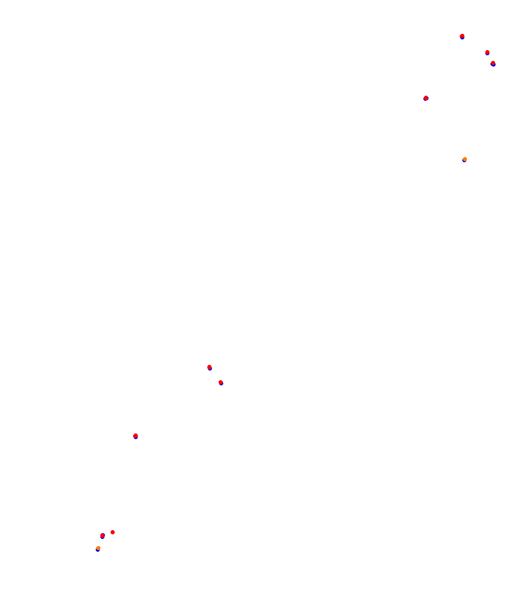 ks_barcelona collisions