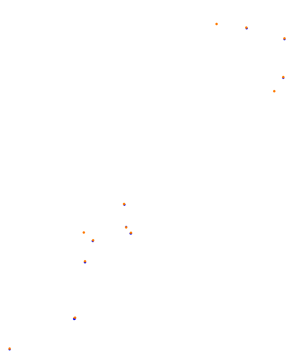 ks_barcelona collisions