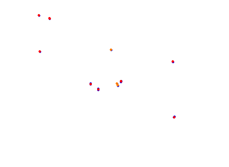 knutstorp collisions