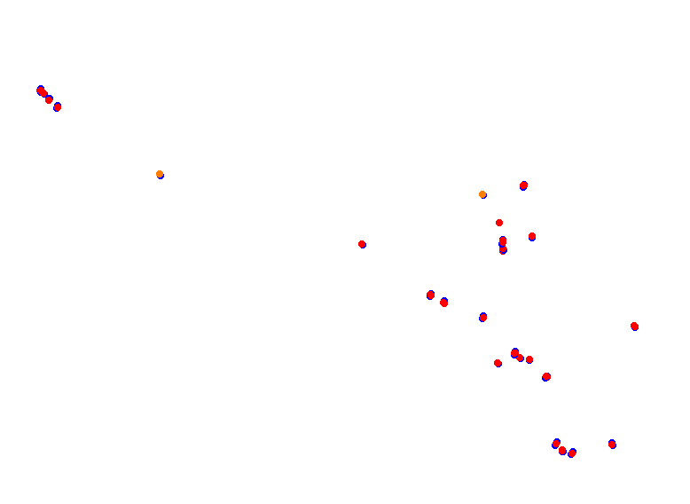 knutstorp collisions