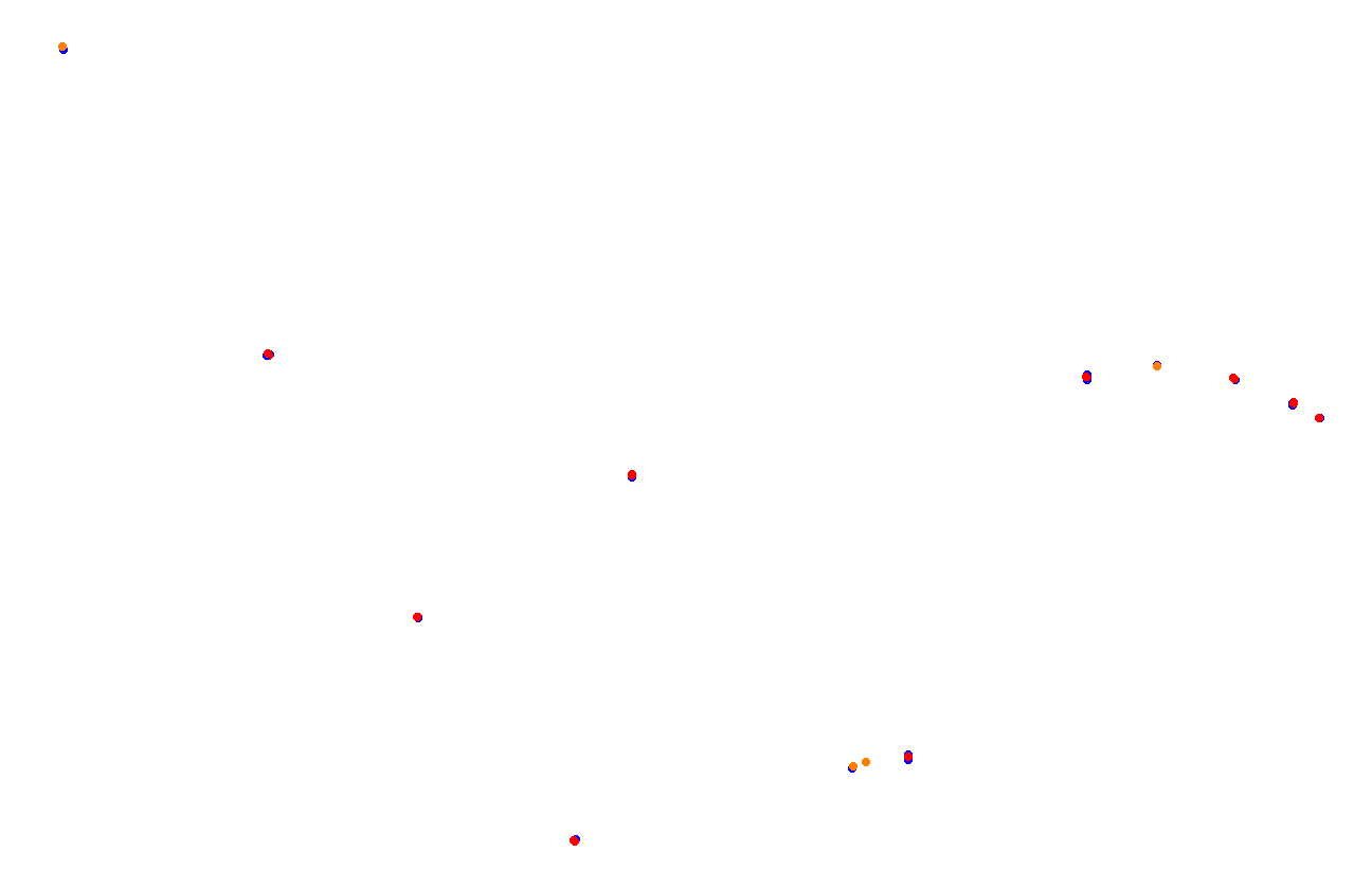 ks_red_bull_ring collisions