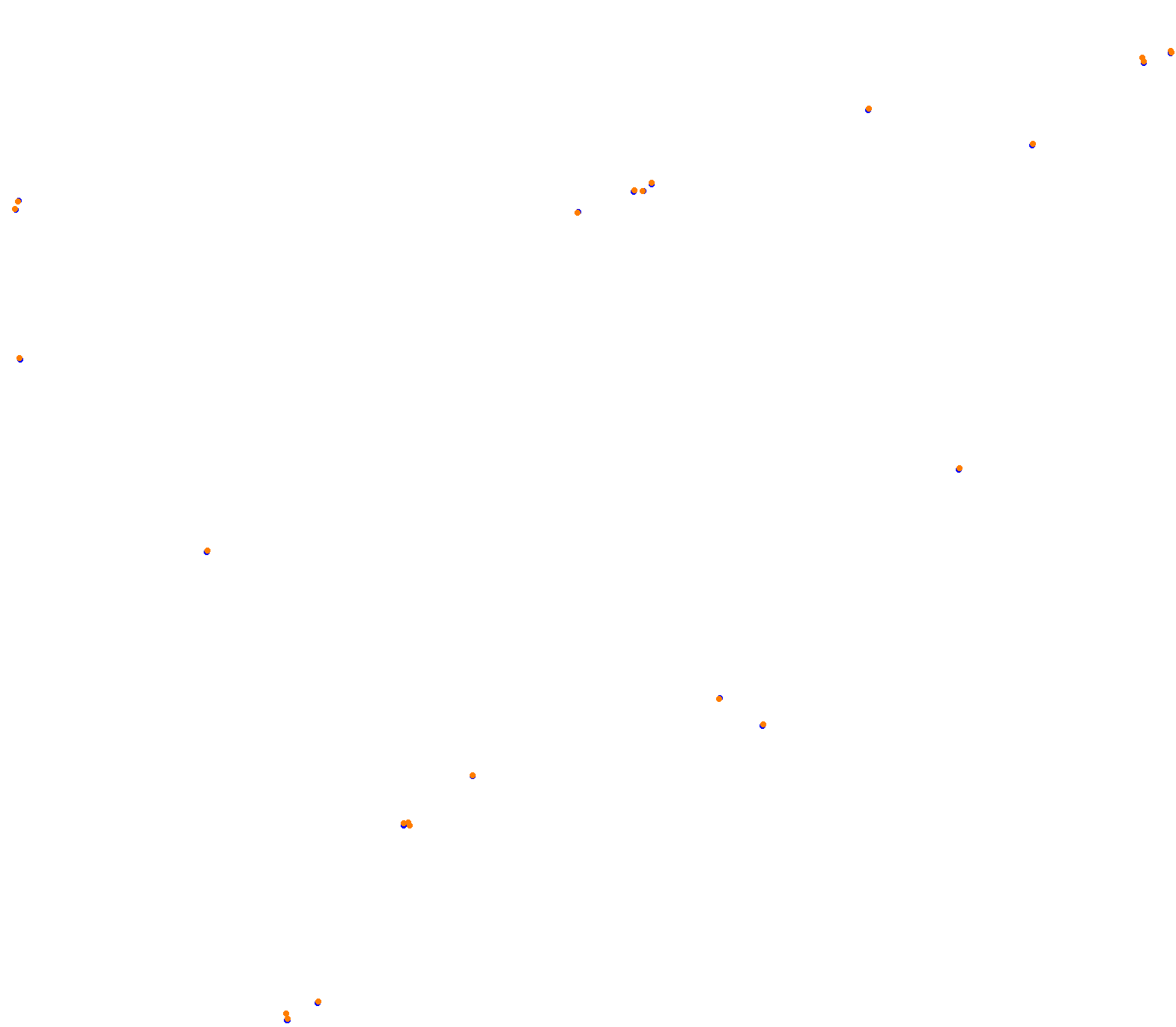 battenbergring collisions
