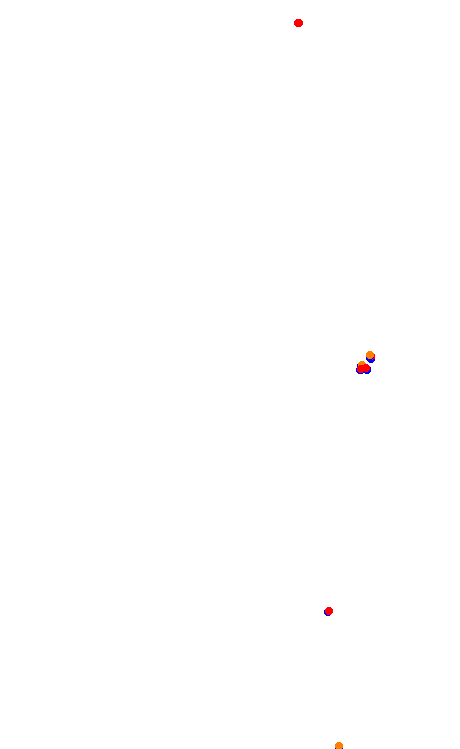 ledenon collisions