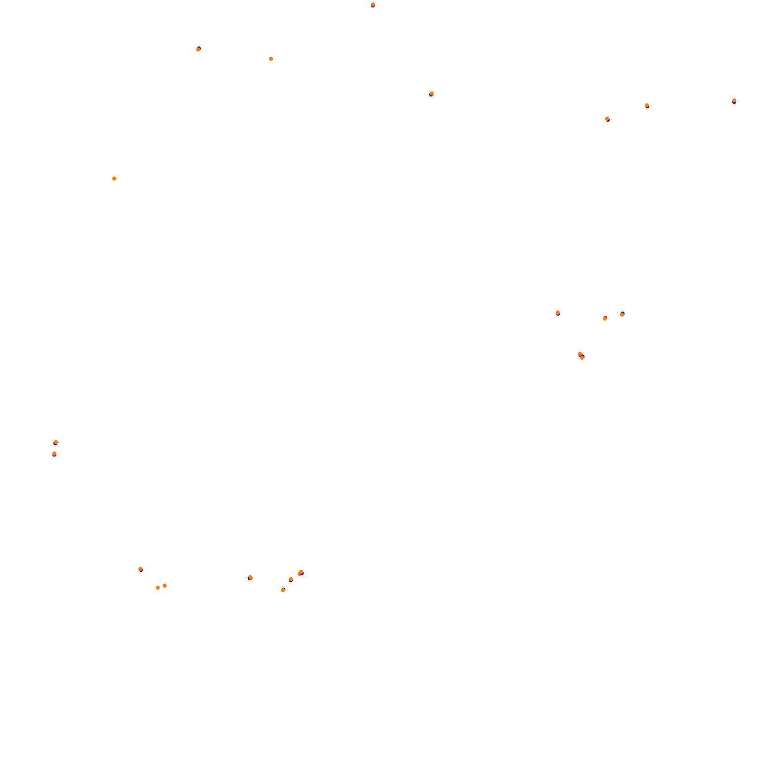 ks_nordschleife collisions