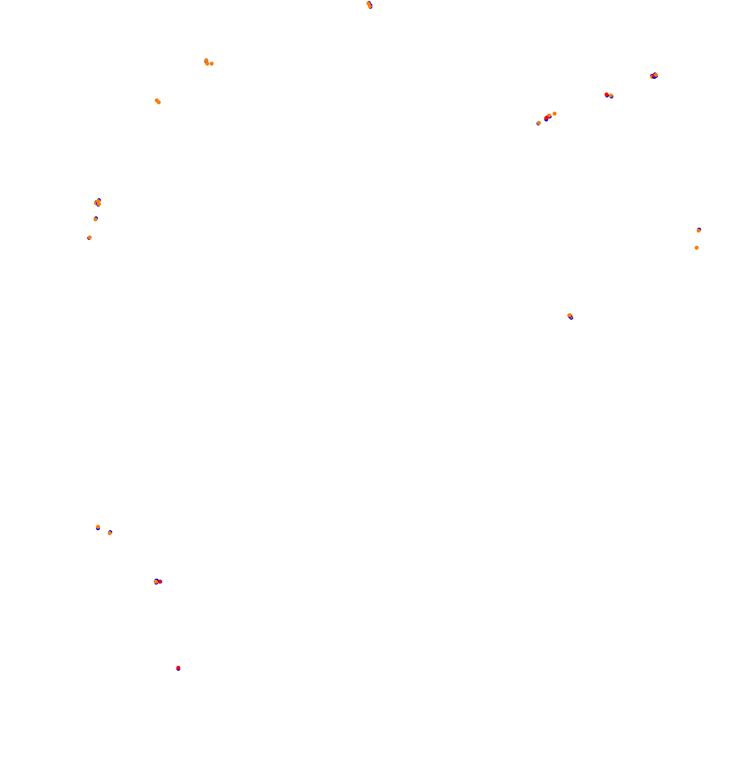 ks_nordschleife collisions