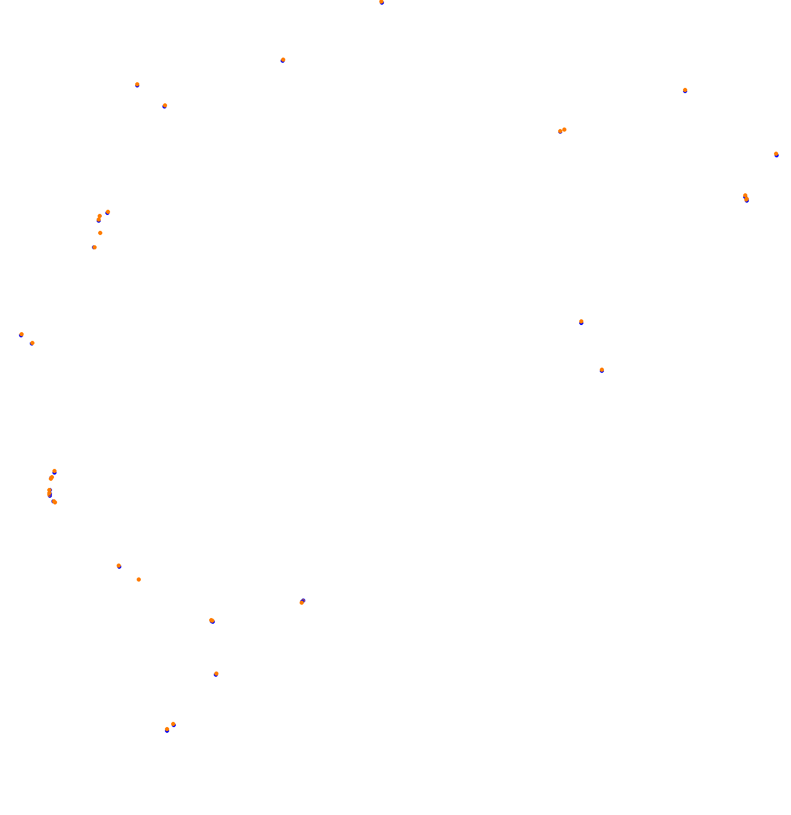 ks_nordschleife collisions