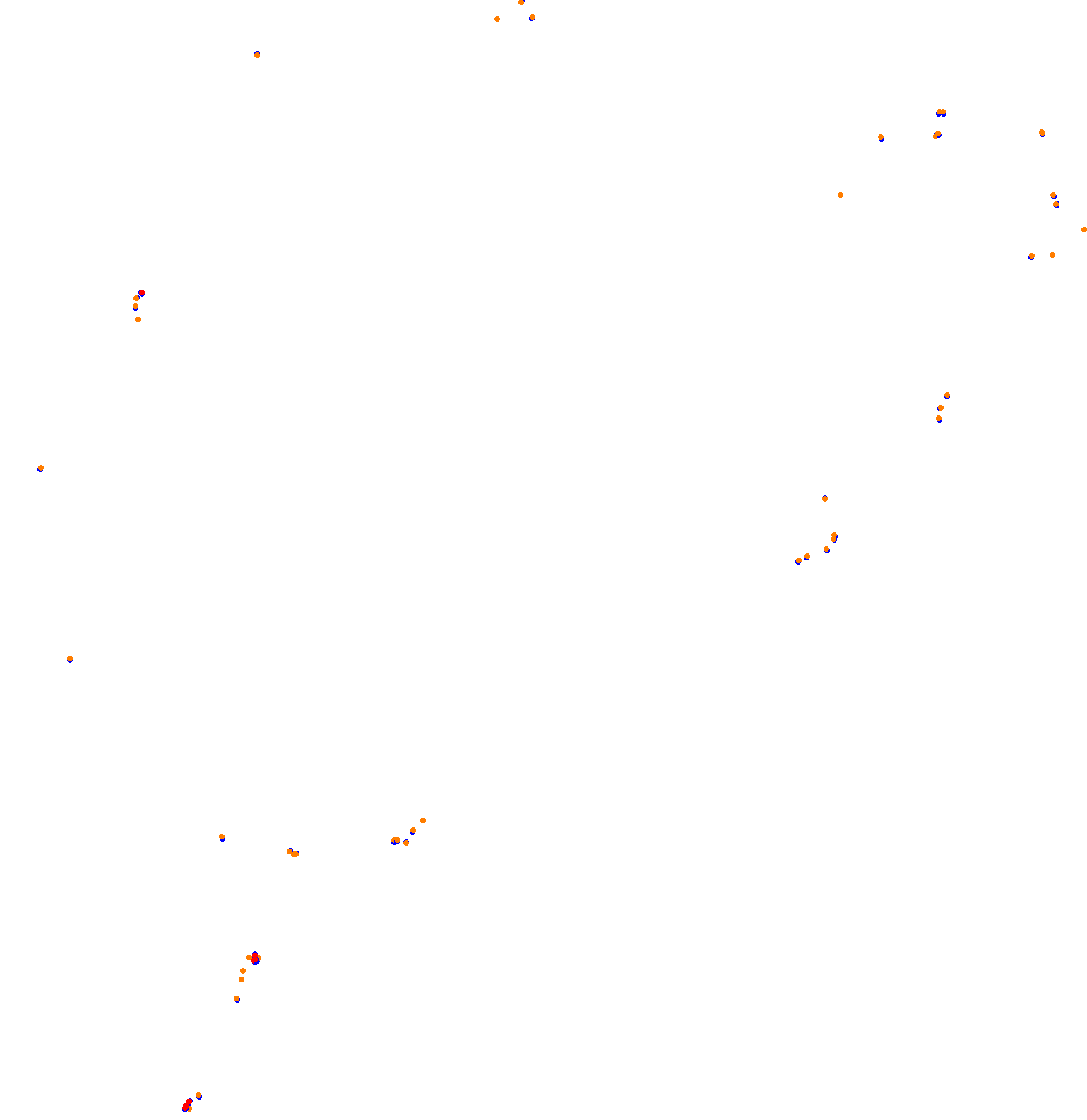 ks_nordschleife collisions
