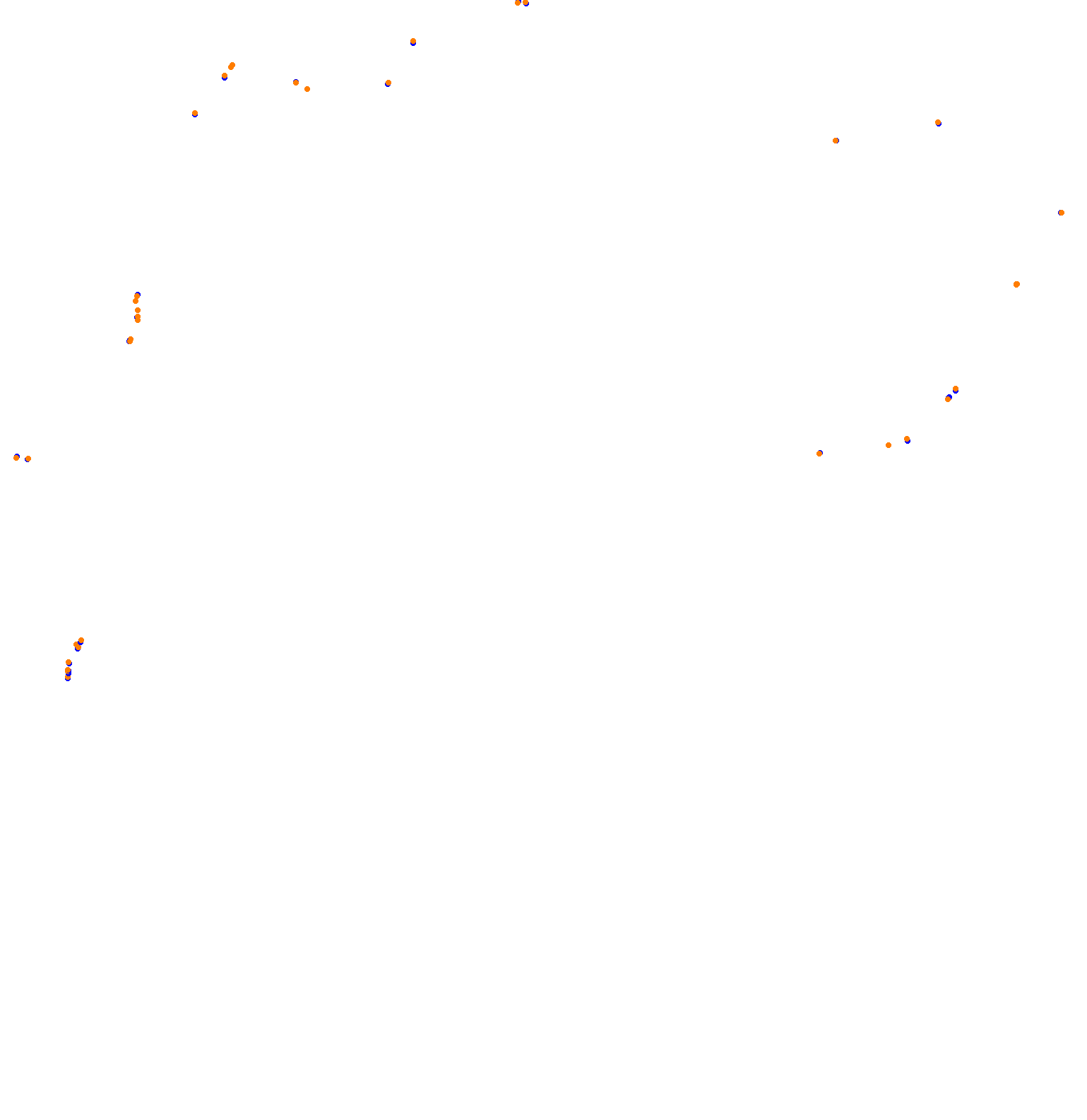 ks_nordschleife collisions