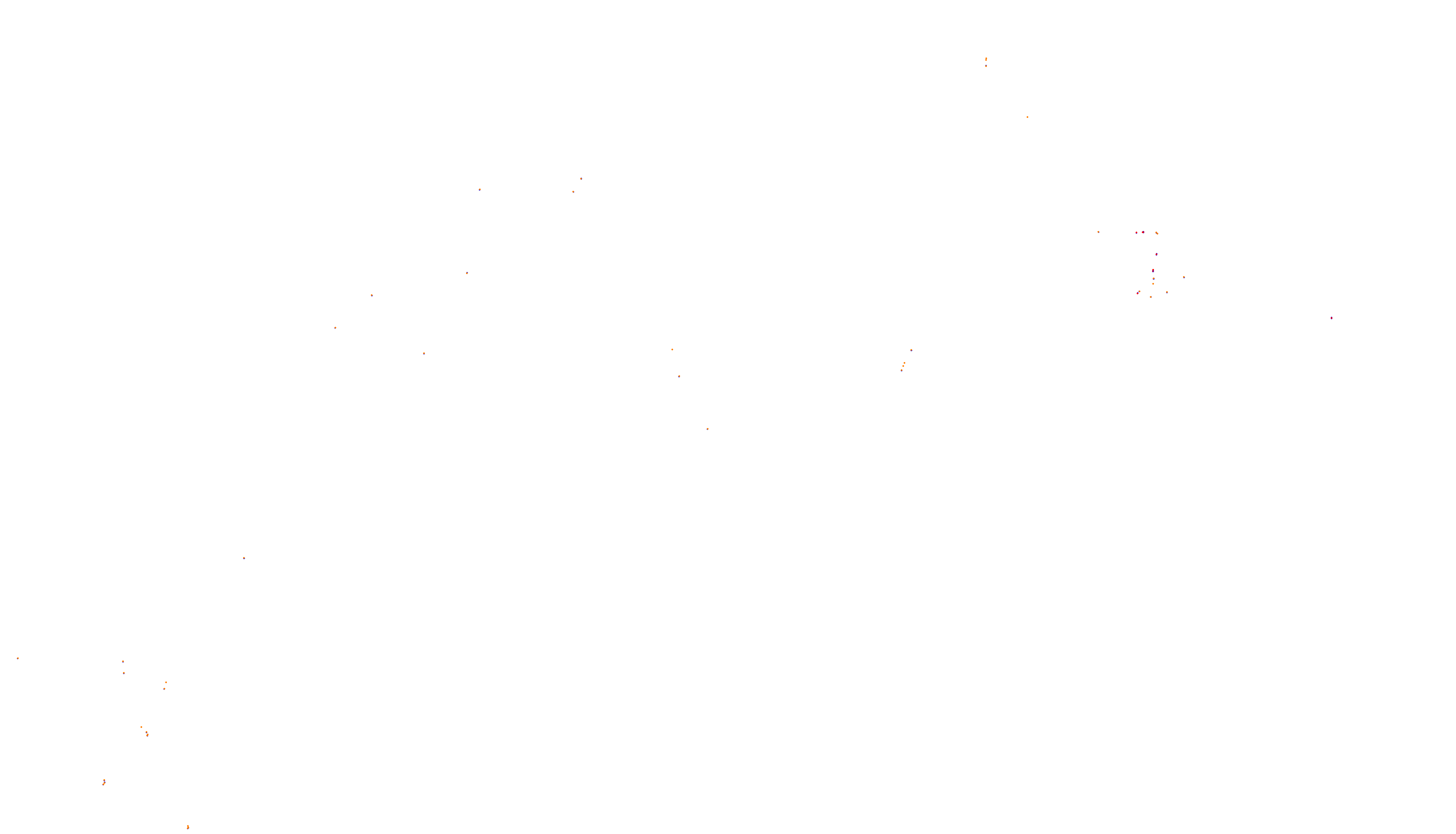 thizy collisions