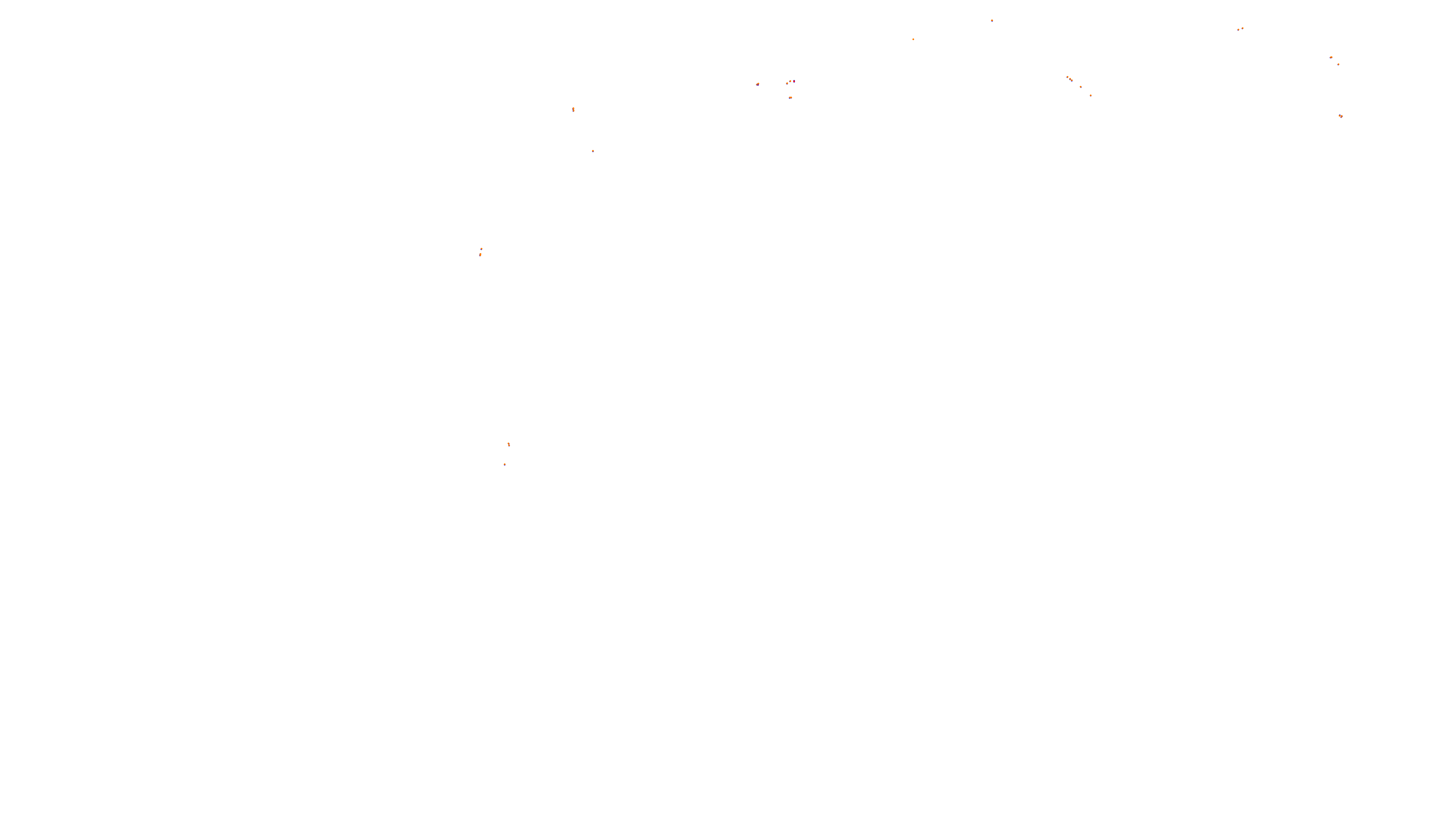 rfc_capo_di_feno collisions