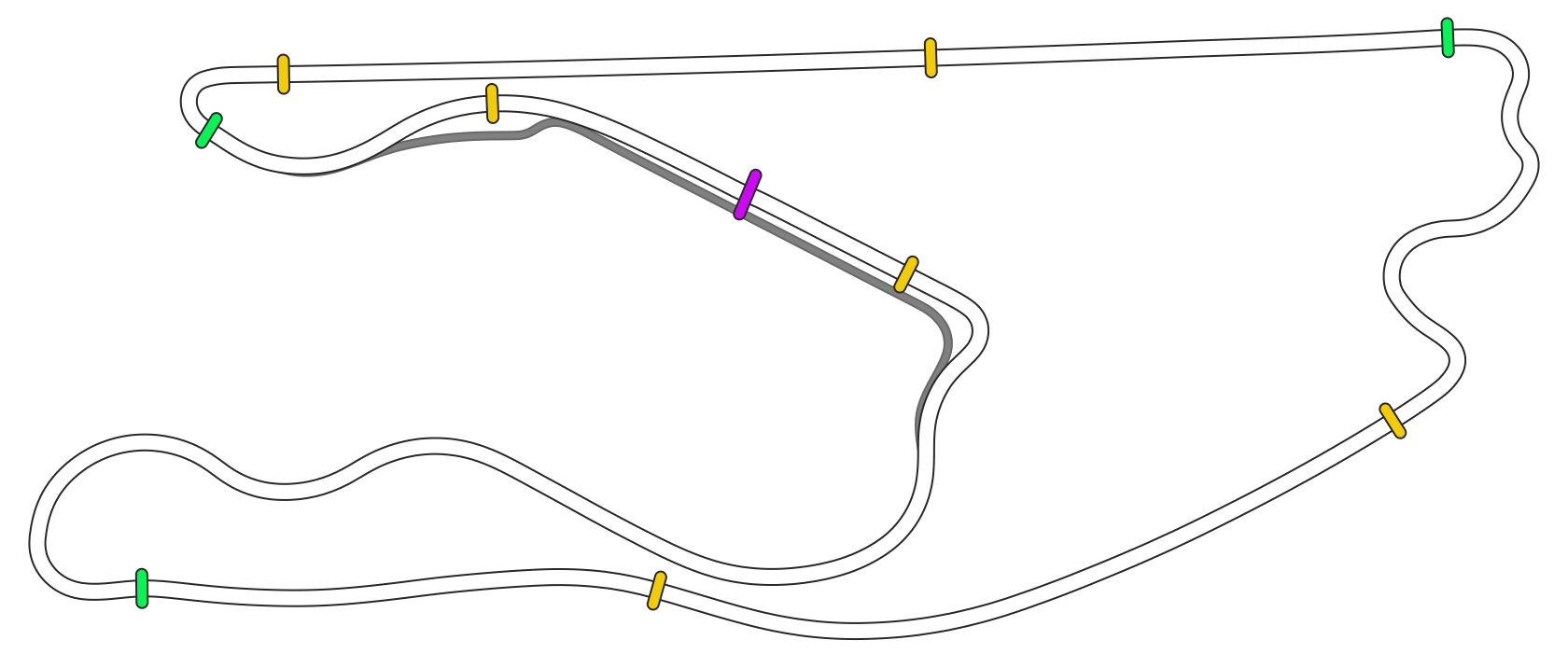 layout_f1_2022