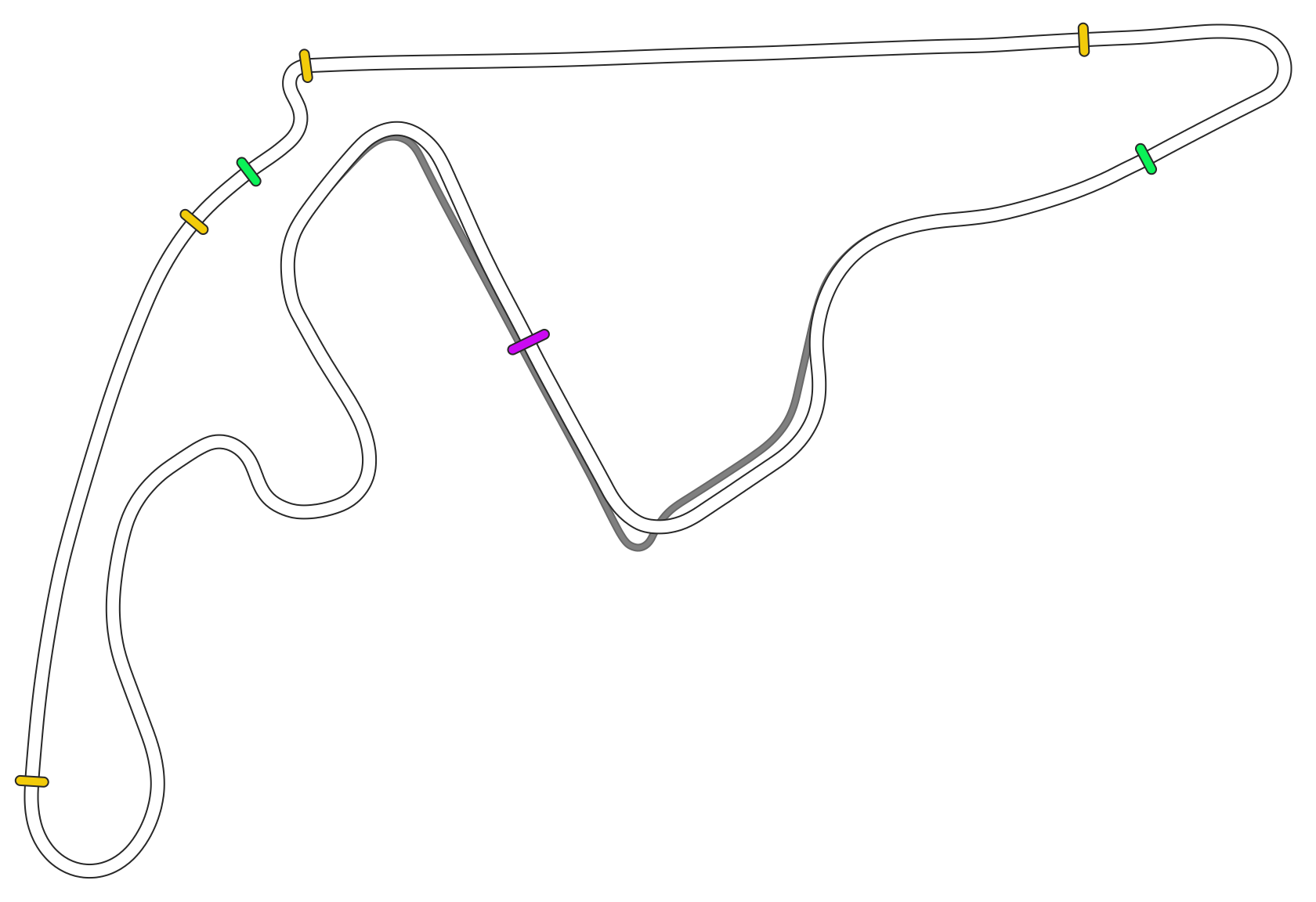 layout_f1_2023