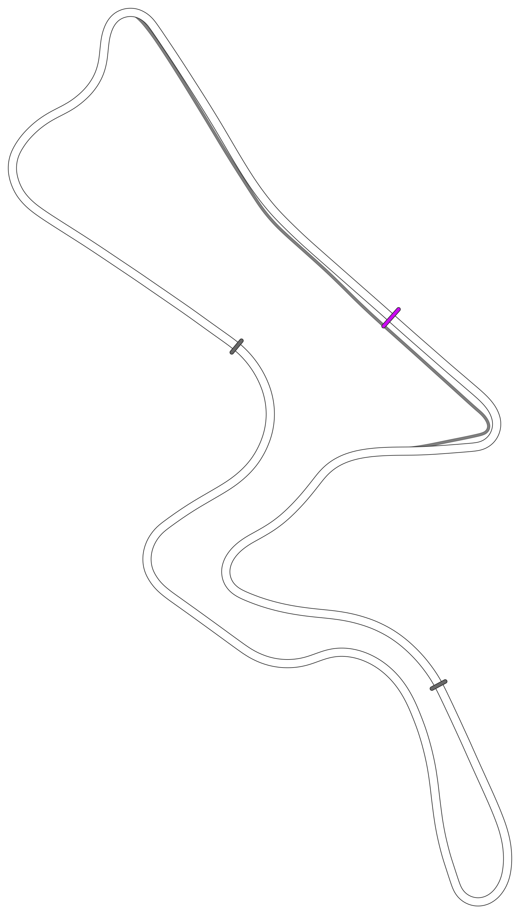 KYALAMI 2024 BSF