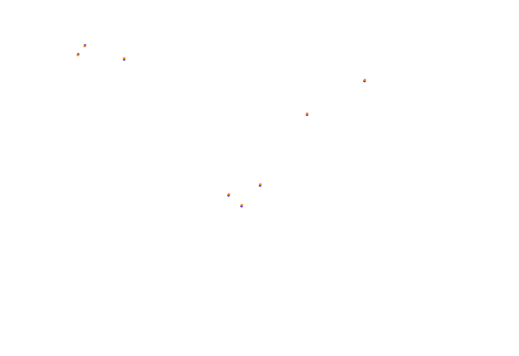 ABU DHABI 2024 BROOKSF1 collisions