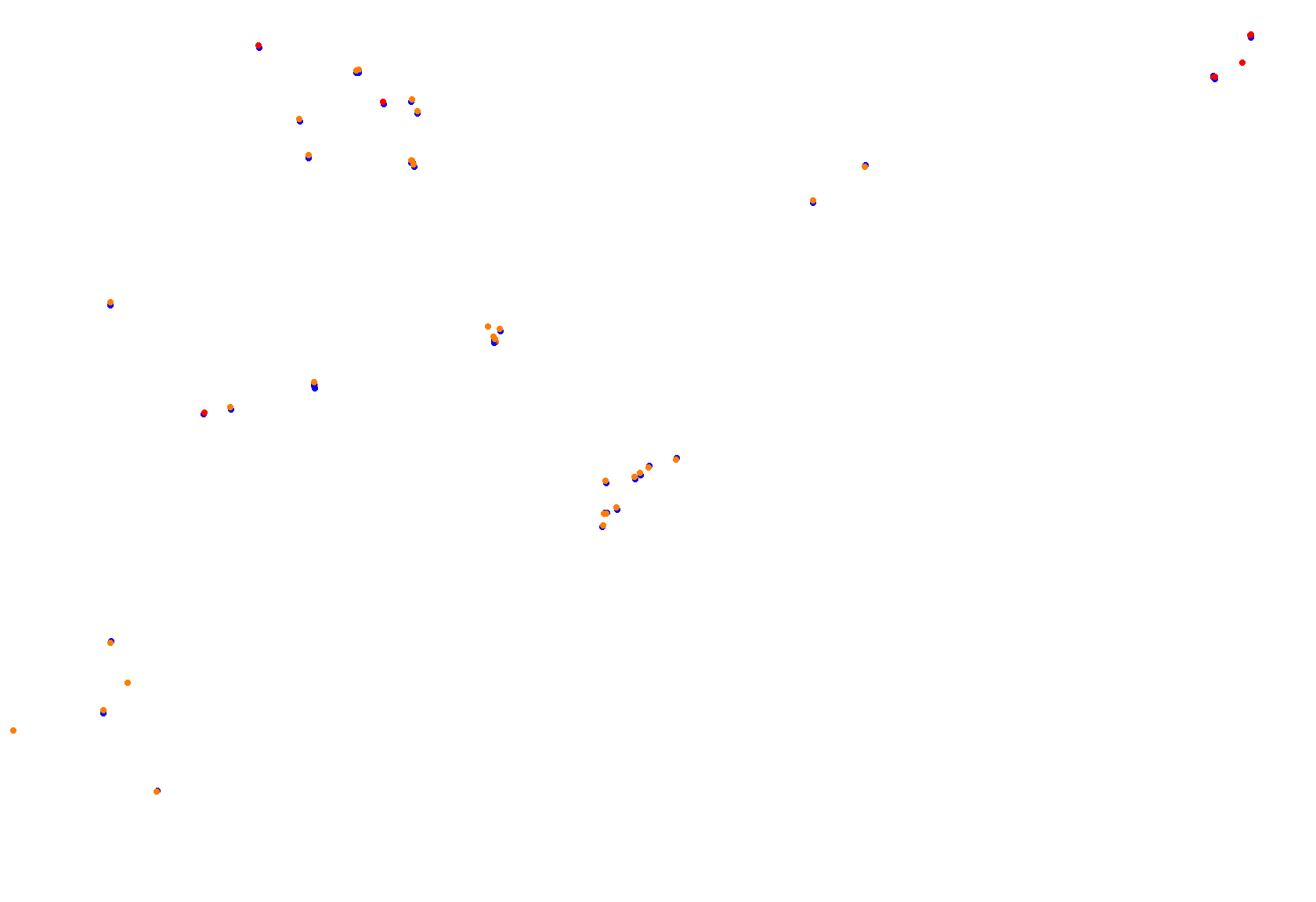 ABU DHABI 2024 BROOKSF1 collisions