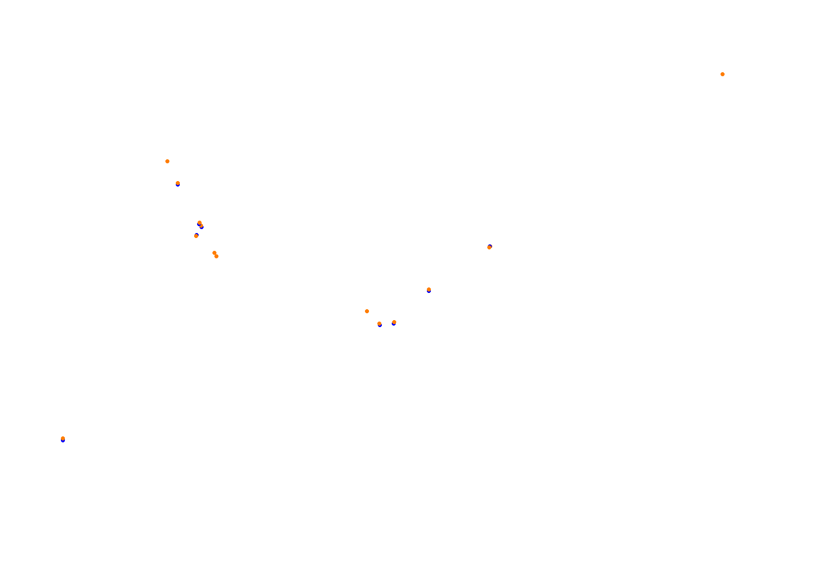 ABU DHABI 2024 BROOKSF1 collisions