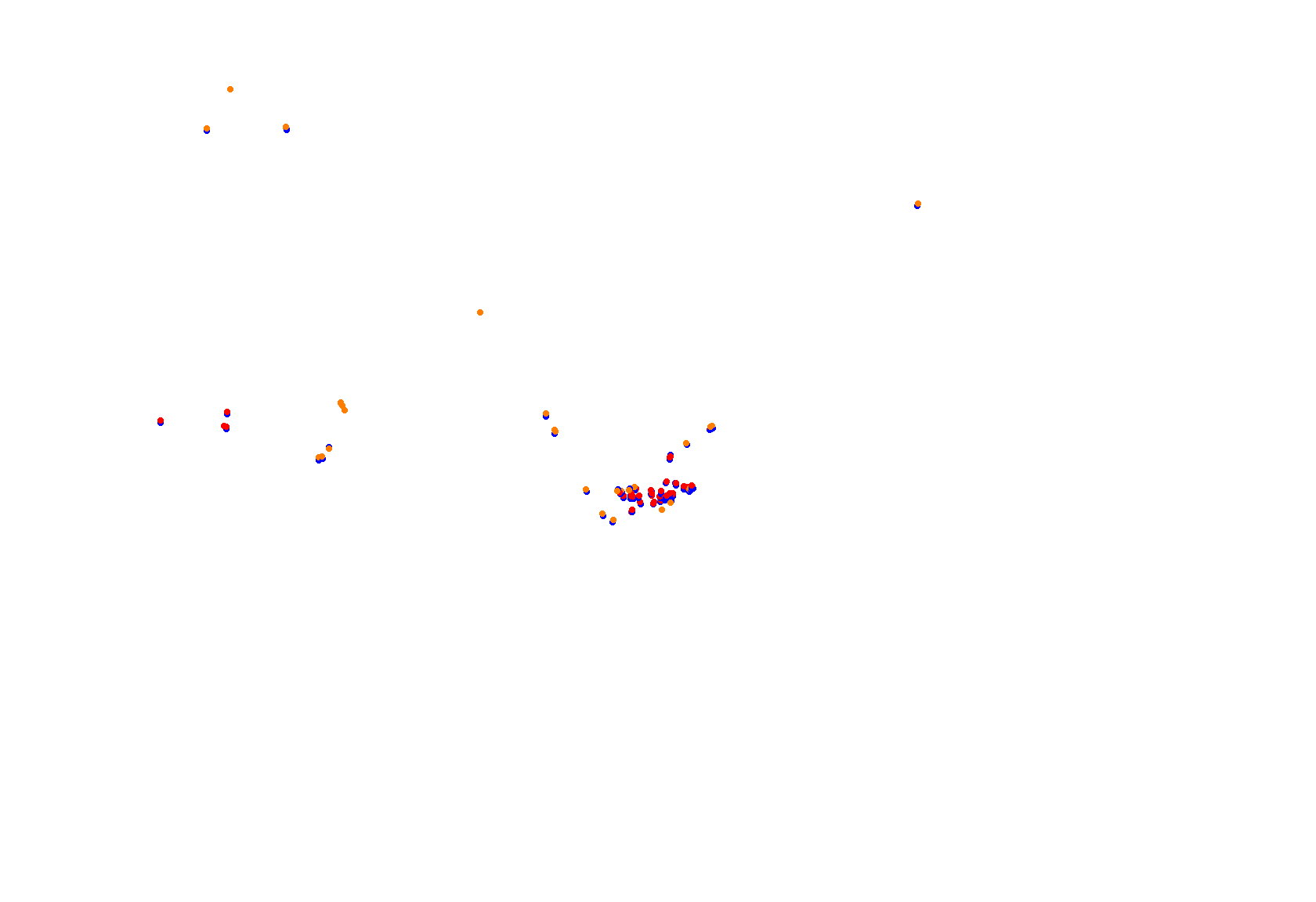 ABU DHABI 2024 BROOKSF1 collisions