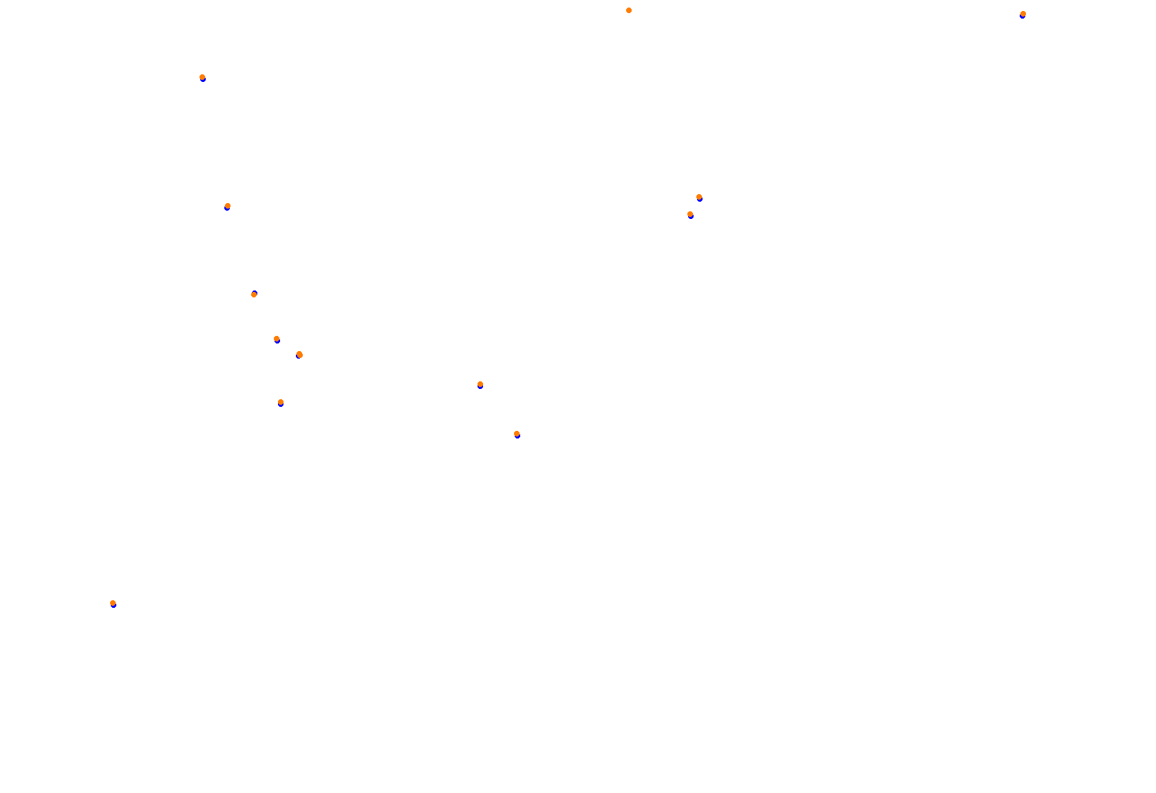 ABU DHABI 2024 BROOKSF1 collisions